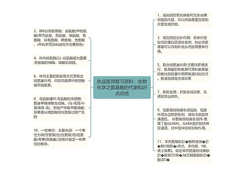 执业医师复习资料：生物化学之氨基酸的代谢知识点总结