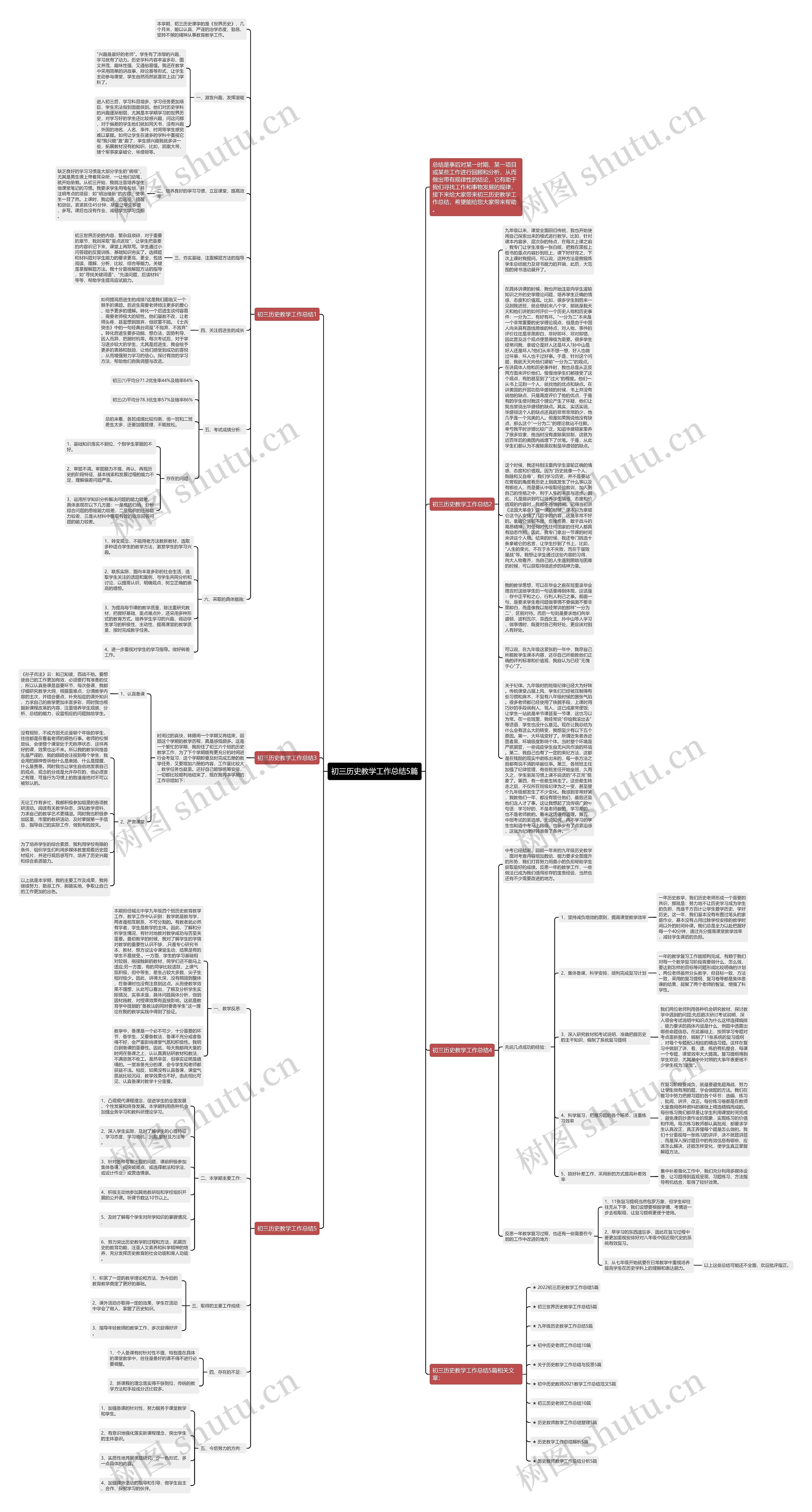 初三历史教学工作总结5篇