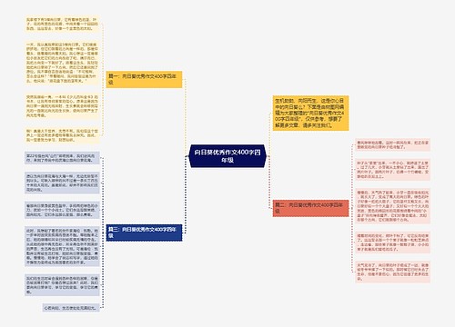 向日葵优秀作文400字四年级