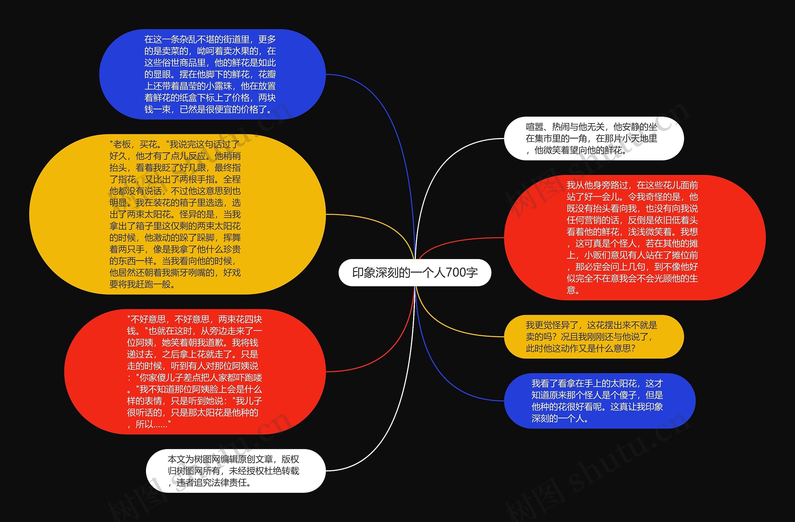 印象深刻的一个人700字