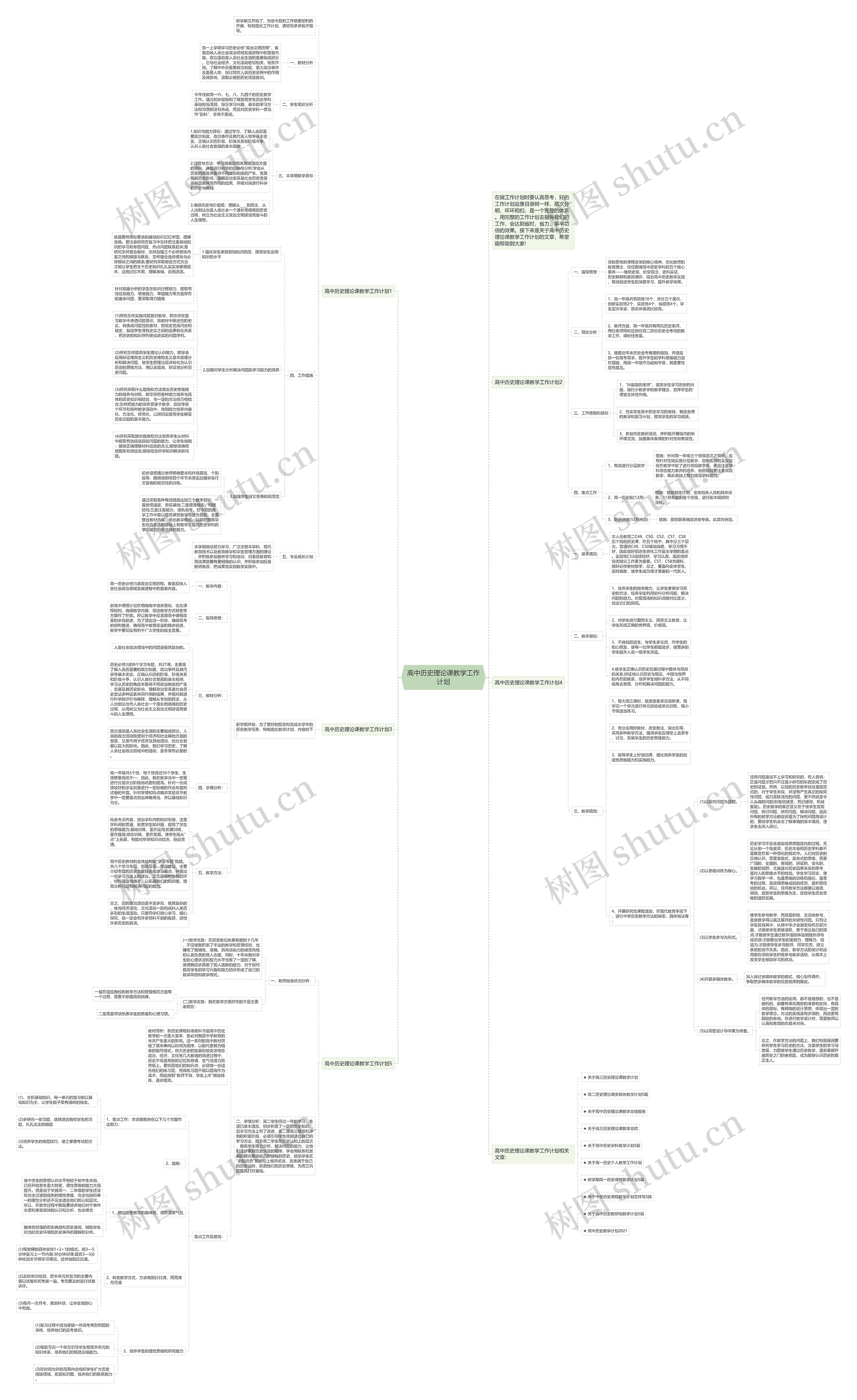 高中历史理论课教学工作计划