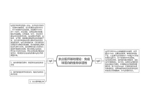 执业医师基础理论：免疫球蛋白的生物学活性