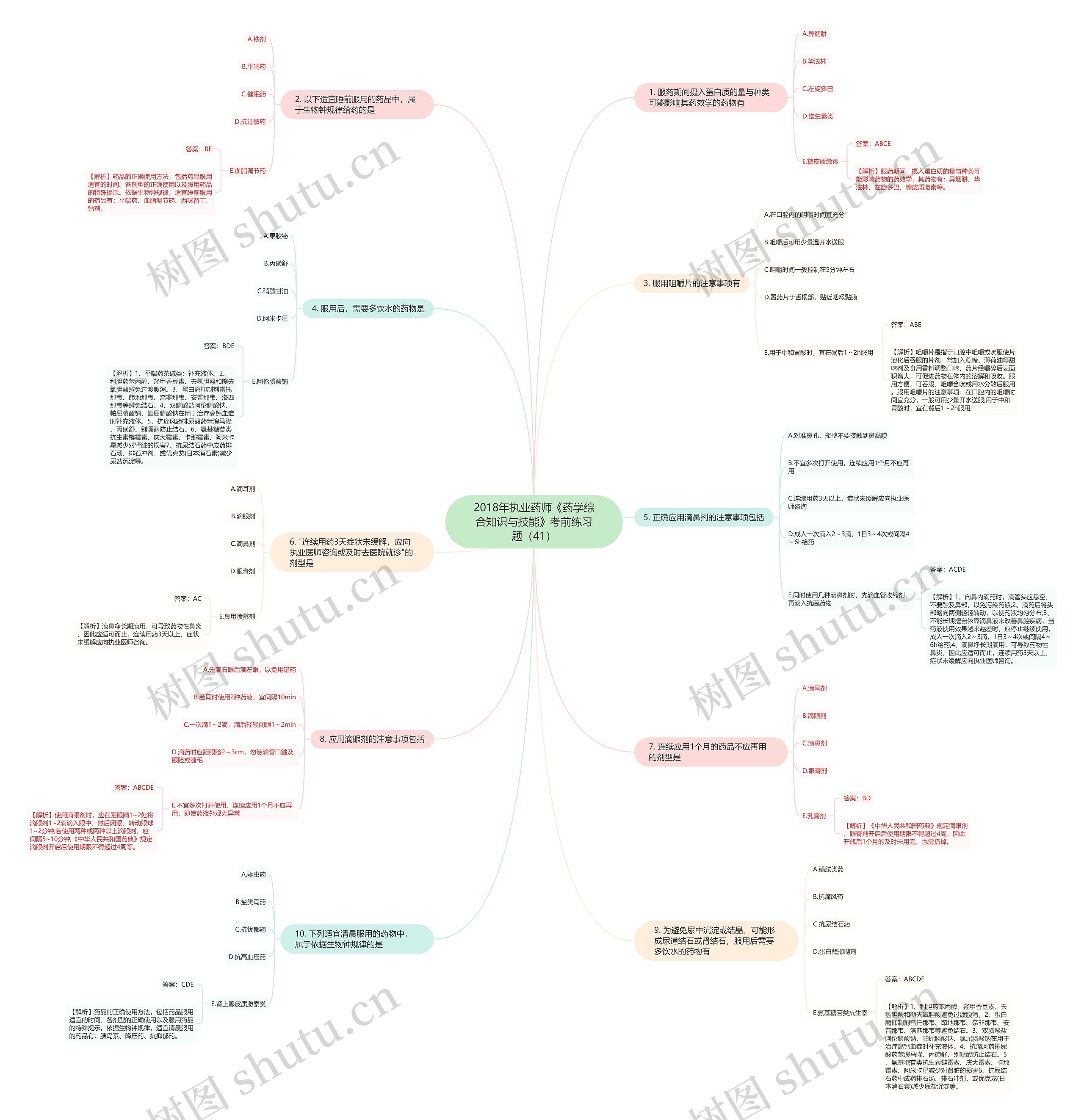 2018年执业药师《药学综合知识与技能》考前练习题(41) 2018年执业药师《药学综合知识与技能》考前练习题(41)