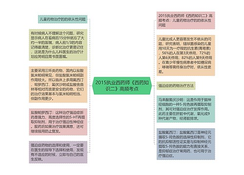 2015执业西药师《西药知识二》高频考点