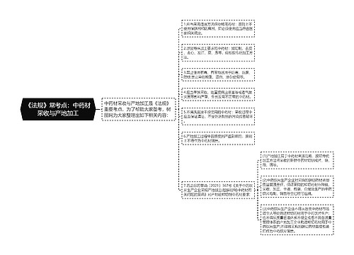 《法规》常考点：中药材采收与产地加工