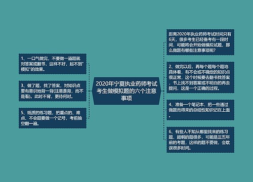 2020年宁夏执业药师考试考生做模拟题的六个注意事项