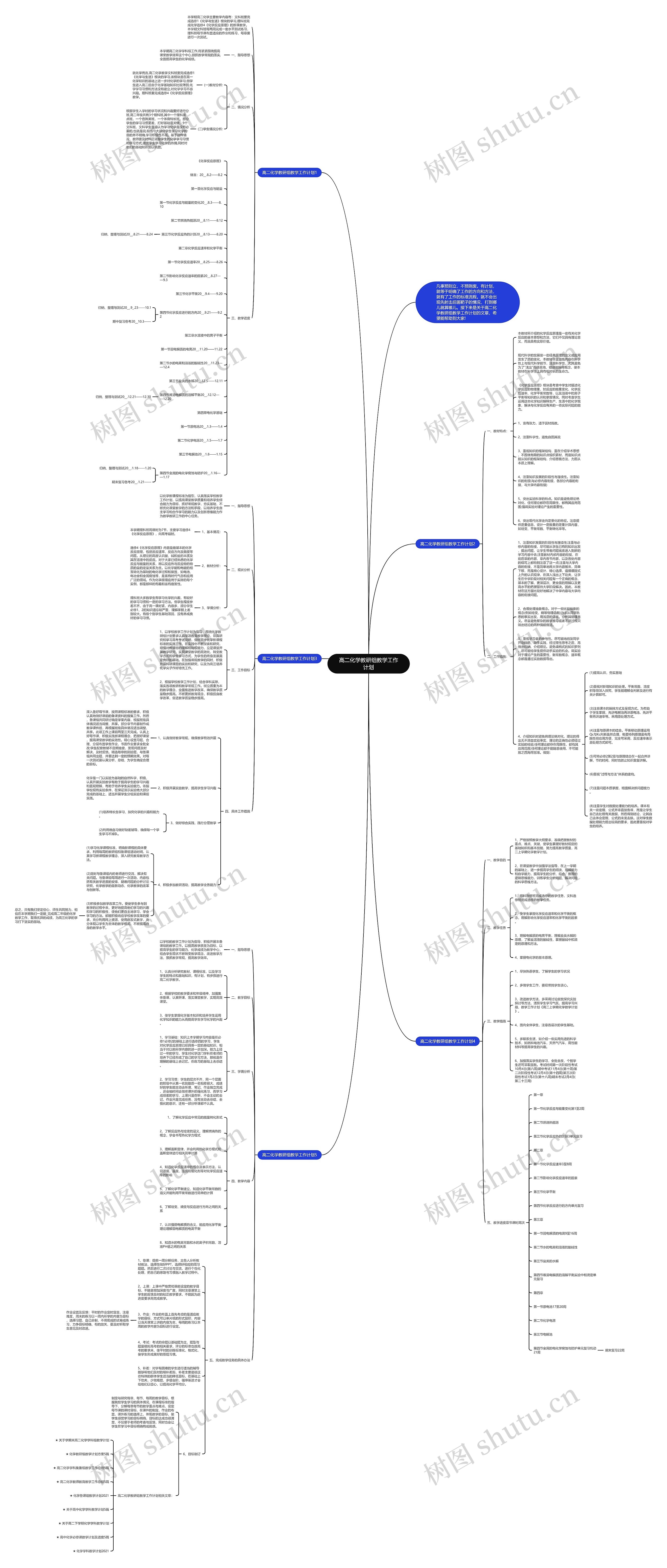 高二化学教研组教学工作计划