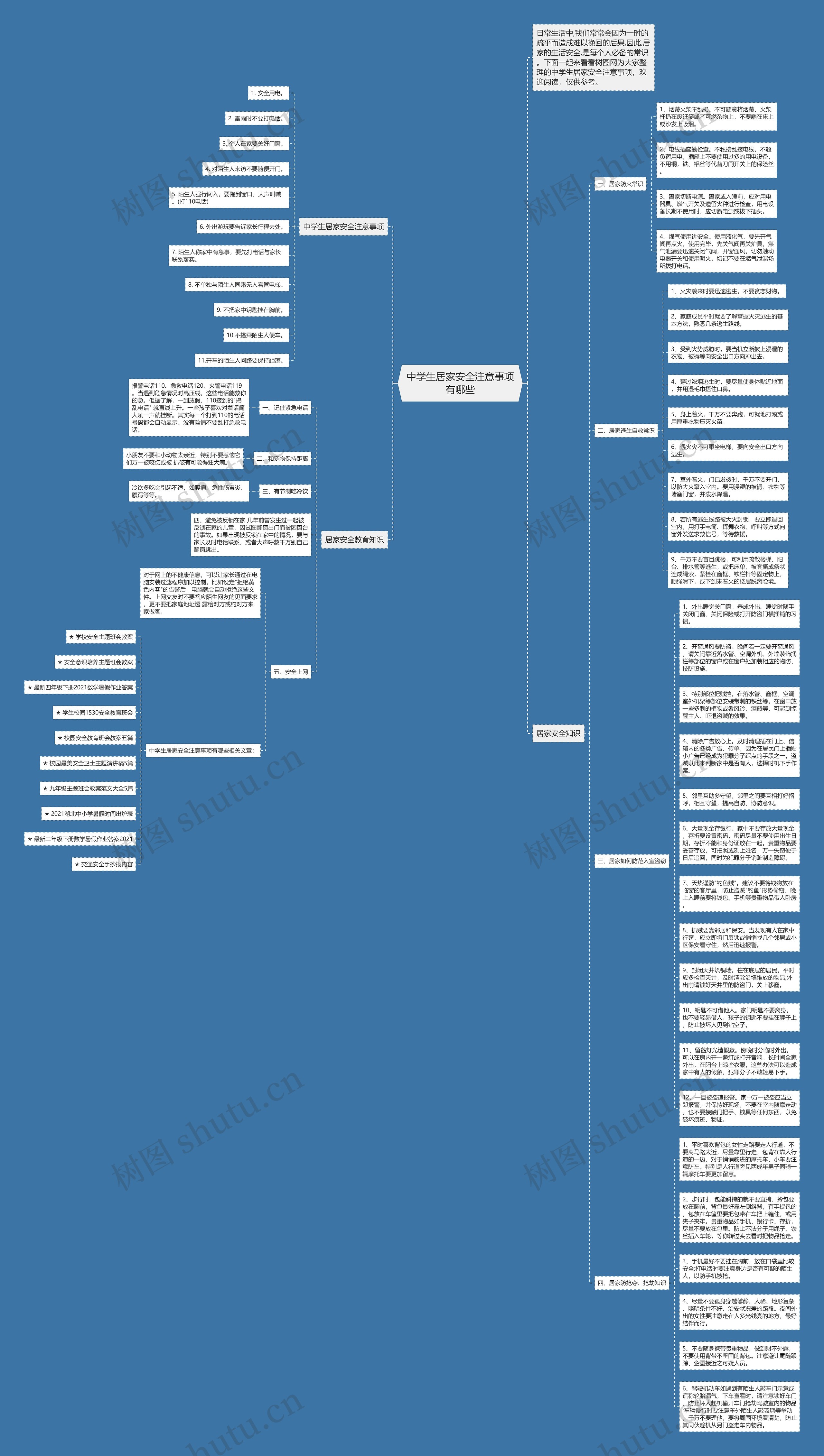 中学生居家安全注意事项有哪些思维导图