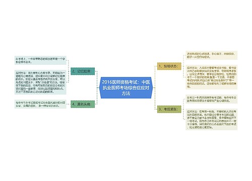 2016医师资格考试：中医执业医师考场综合症应对方法