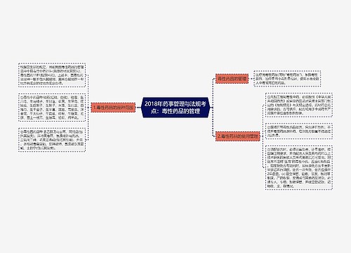 2018年药事管理与法规考点：毒性药品的管理