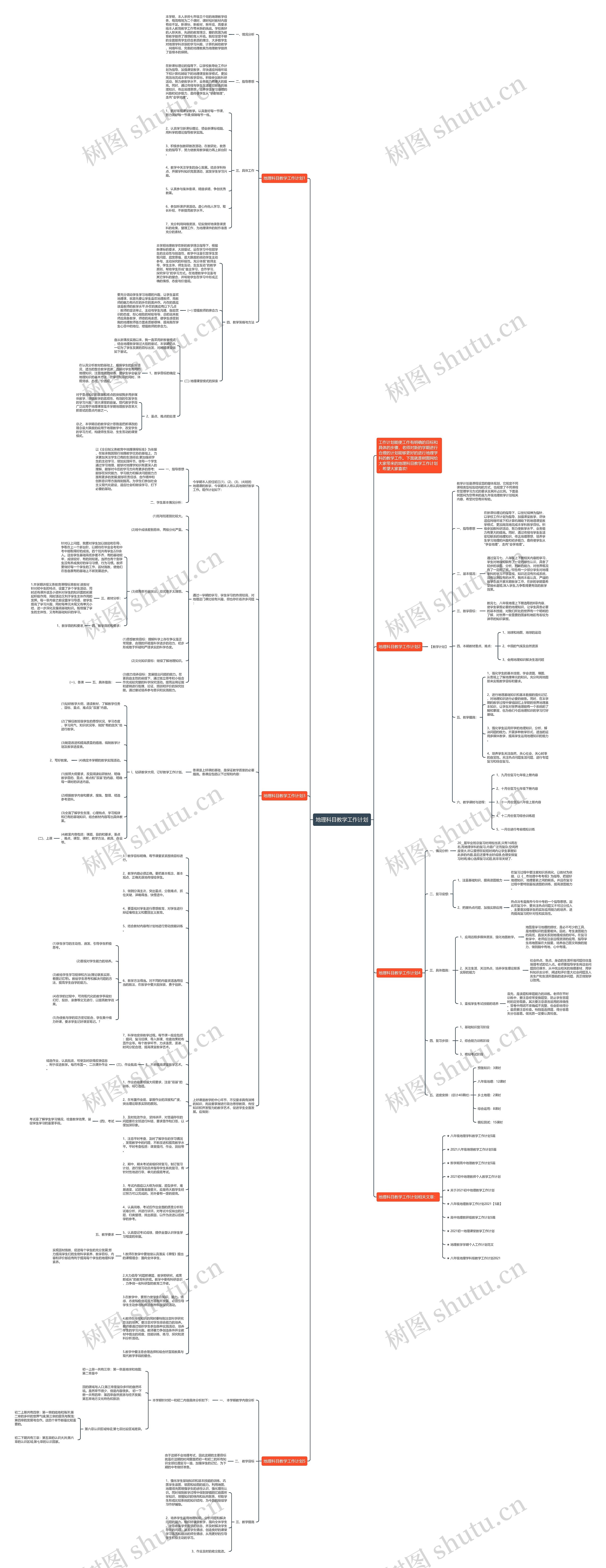 地理科目教学工作计划思维导图