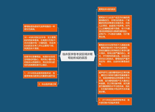 临床医学备考误区精讲葡萄胎形成的原因