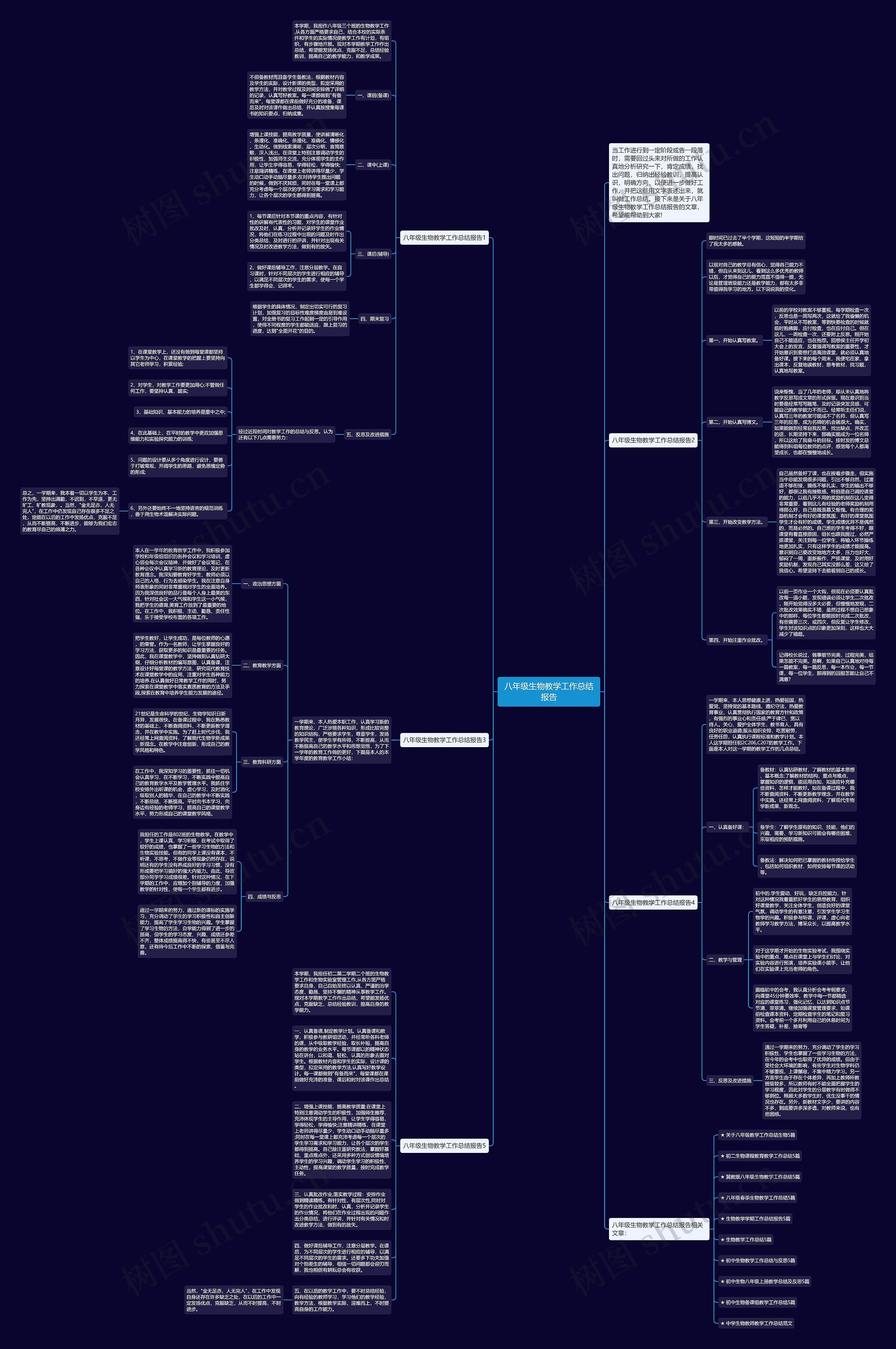 八年级生物教学工作总结报告思维导图