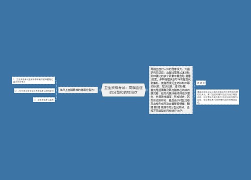 卫生资格考试：高脂血症的分型和药物治疗