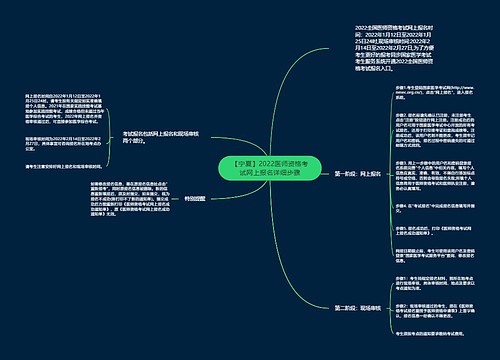 【宁夏】2022医师资格考试网上报名详细步骤