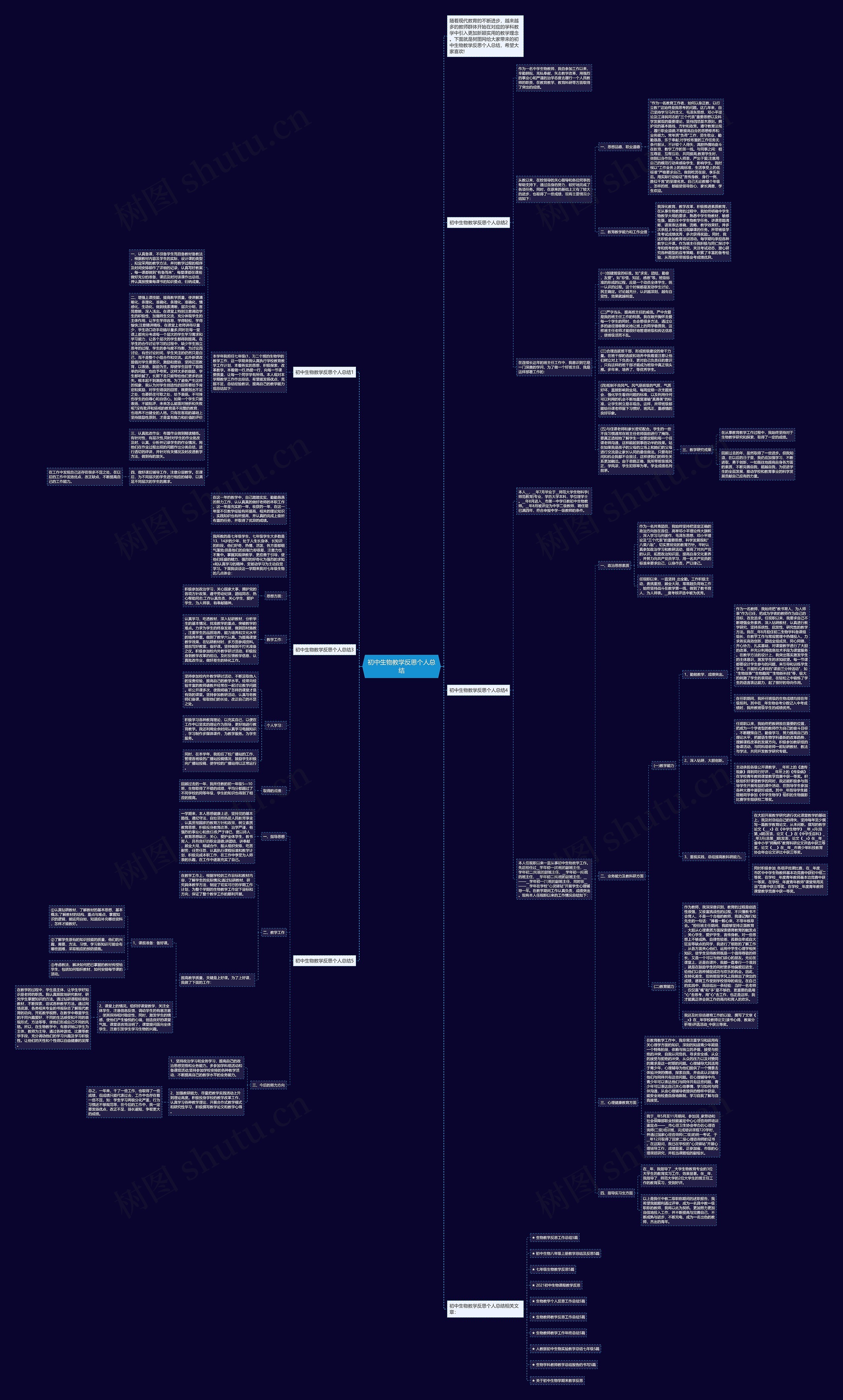 初中生物教学反思个人总结思维导图