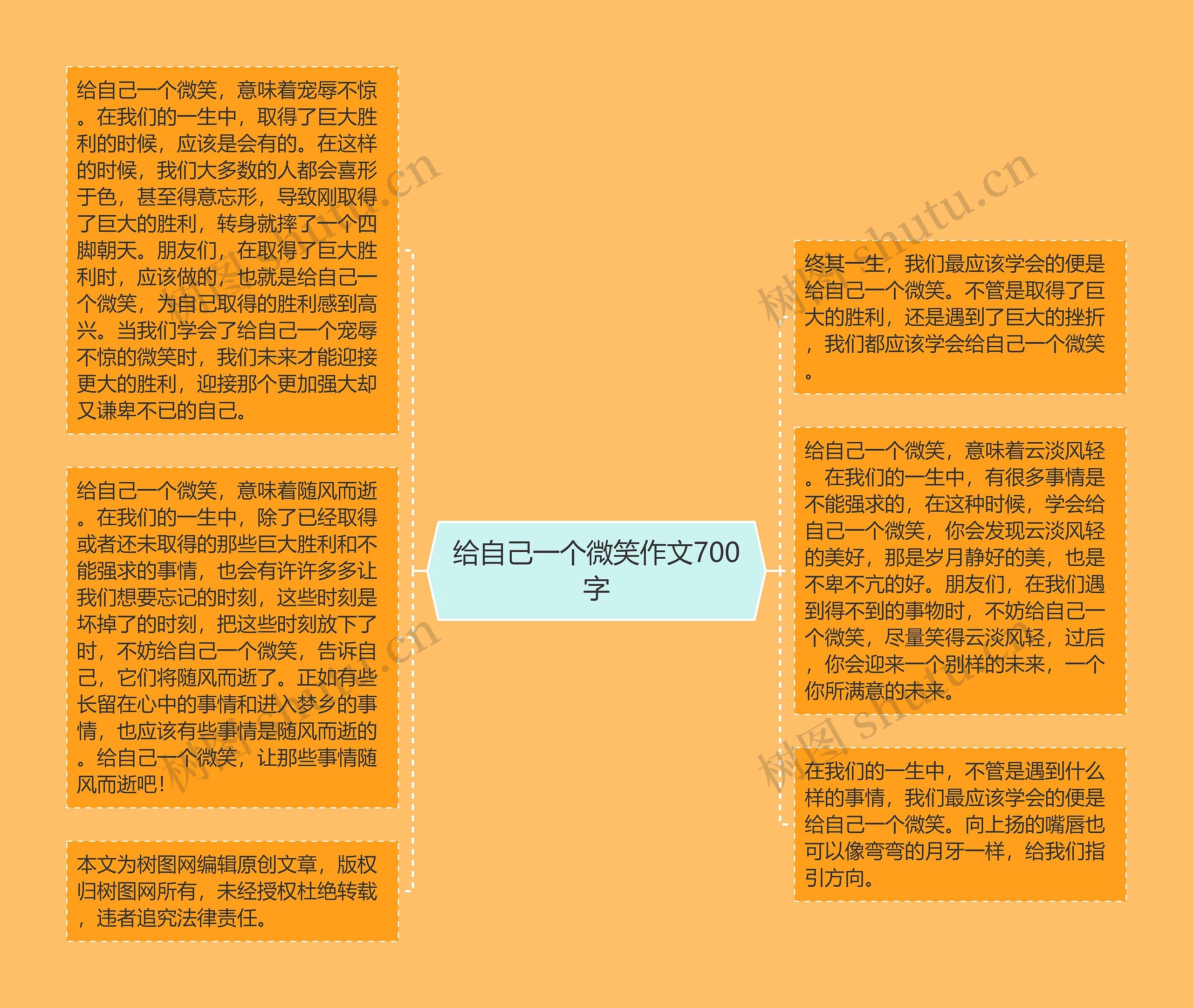 给自己一个微笑作文700字思维导图