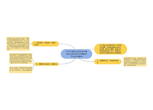 2020宁夏执业药师考试备考执业药师时如何摆脱边学边忘的窘境