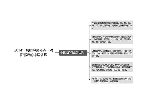 2014年初级护师考点：对抑郁症的中医认识