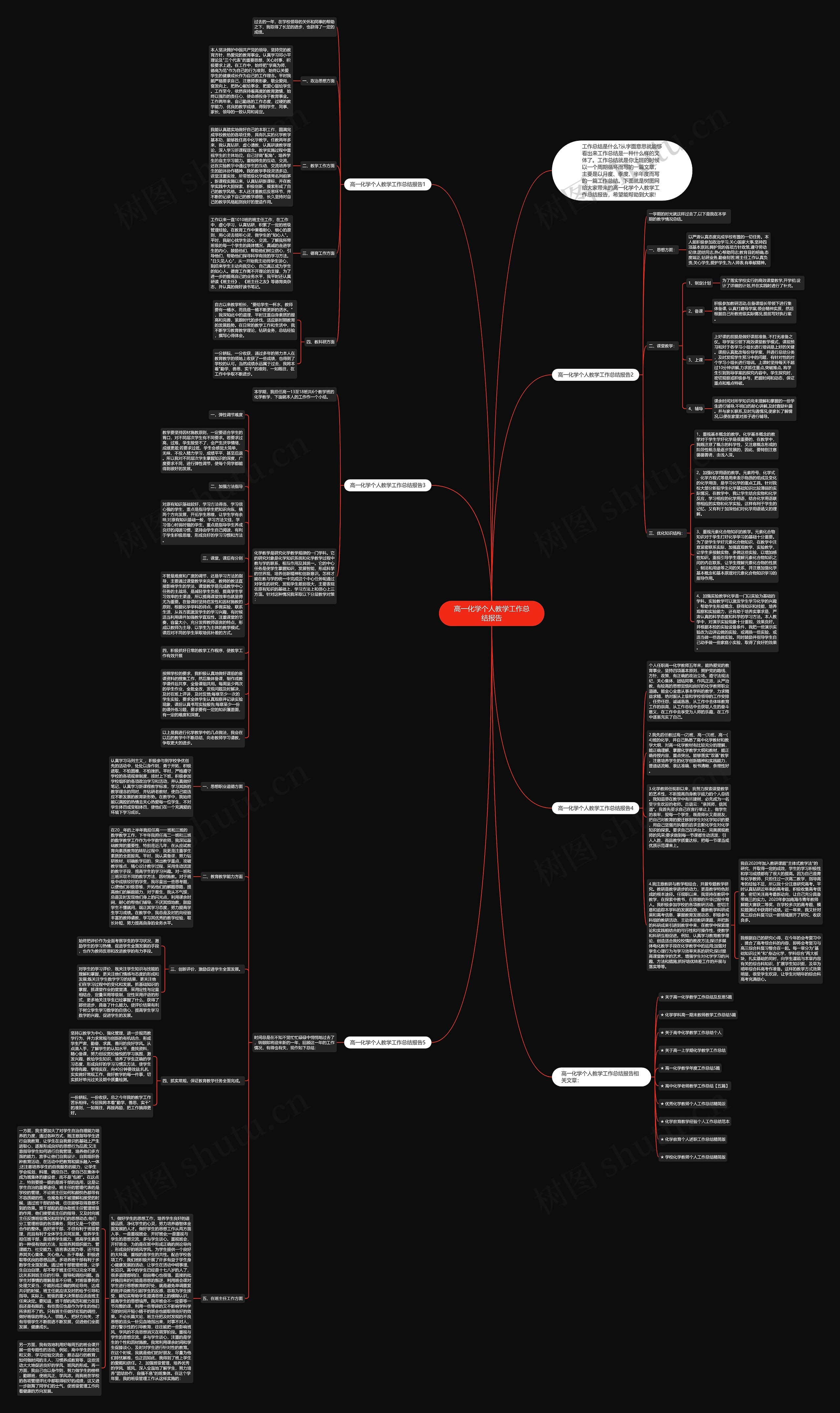 高一化学个人教学工作总结报告思维导图