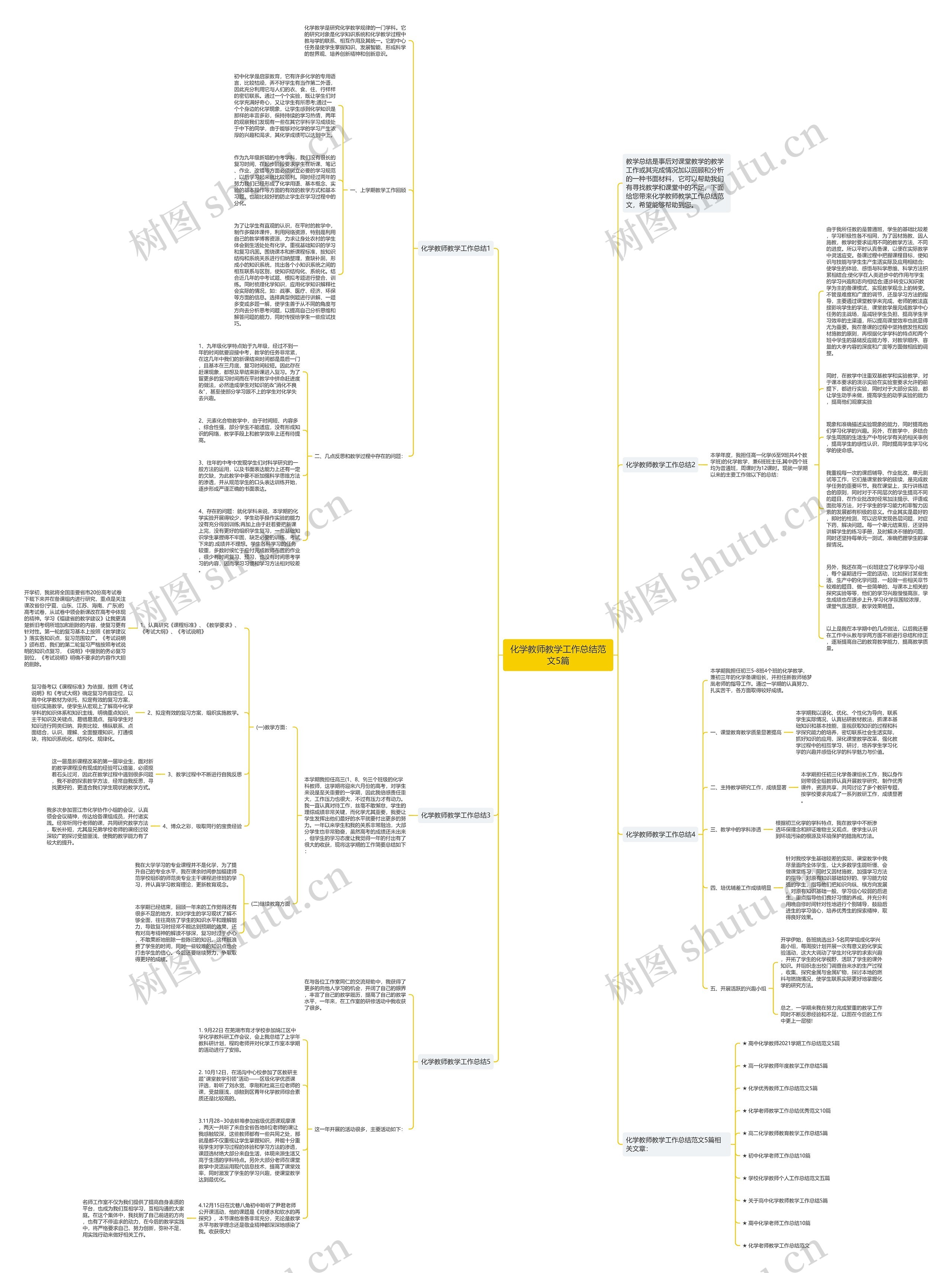化学教师教学工作总结范文5篇思维导图
