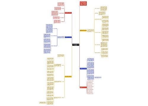 高二年级历史教学工作总结与反思