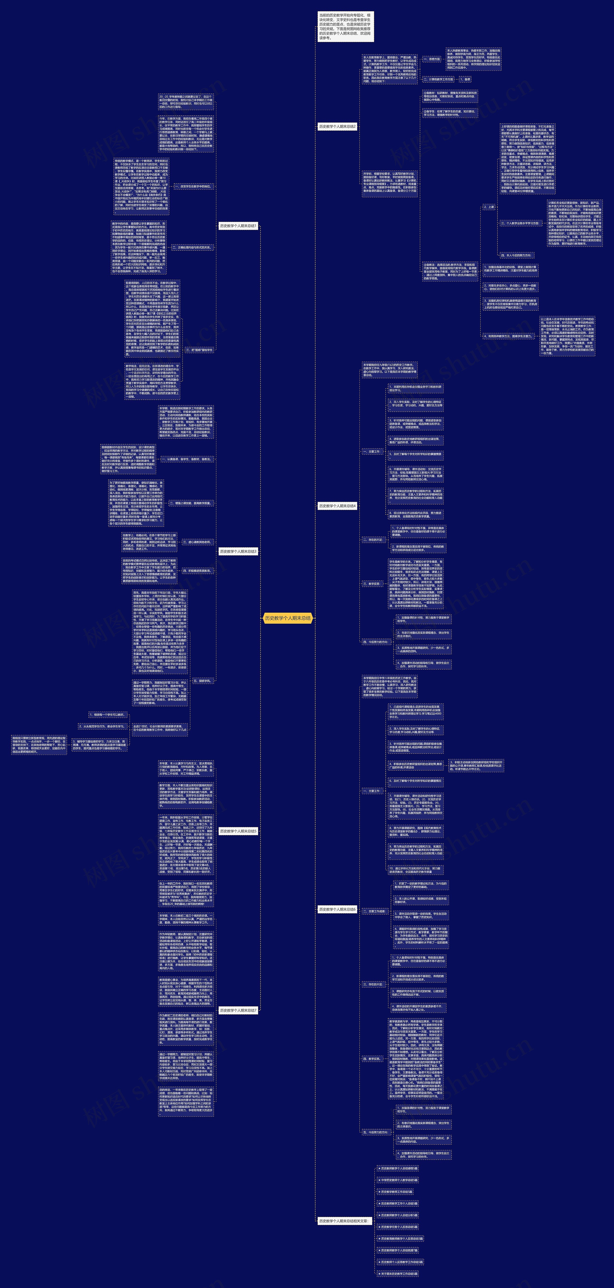 历史教学个人期末总结思维导图高清图 历史教学个人期末总结思维导图