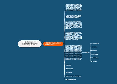 2016医师资格考试备考：胆道疾病中的特殊英文体征