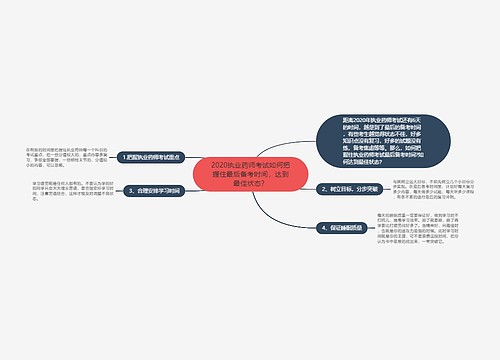 2020执业药师考试如何把握住最后备考时间，达到最佳状态？