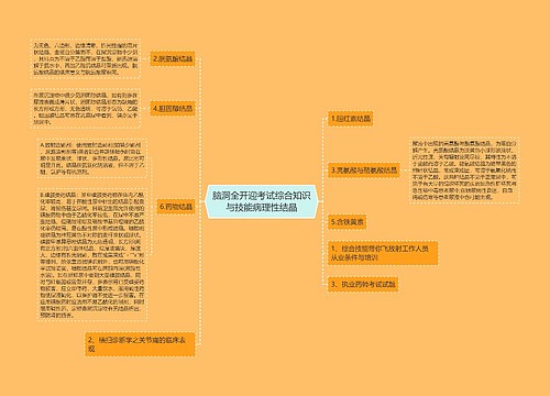 脑洞全开迎考试综合知识与技能病理性结晶