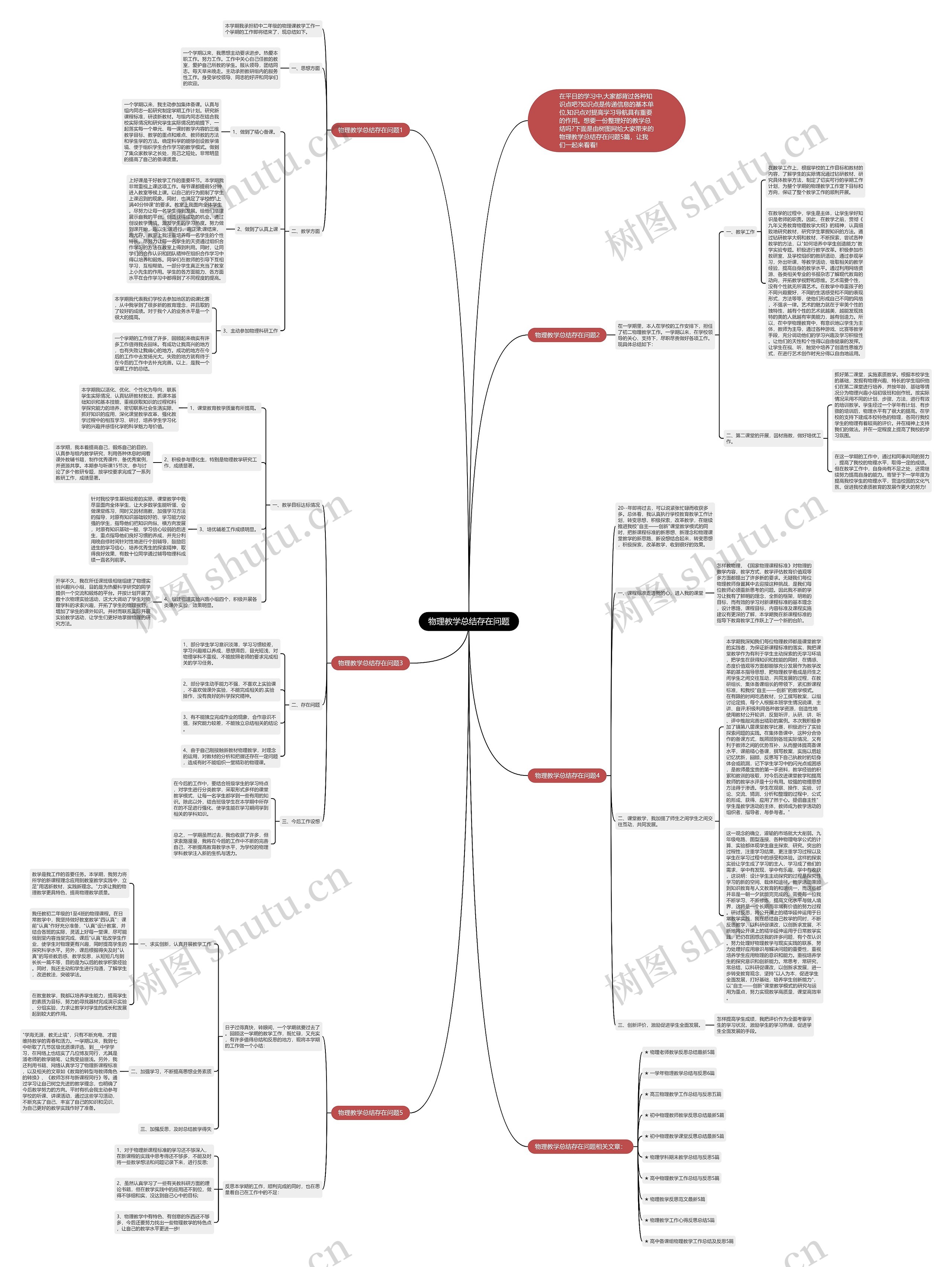 物理教学总结存在问题思维导图高清图 物理教学总结存在问题思维导图