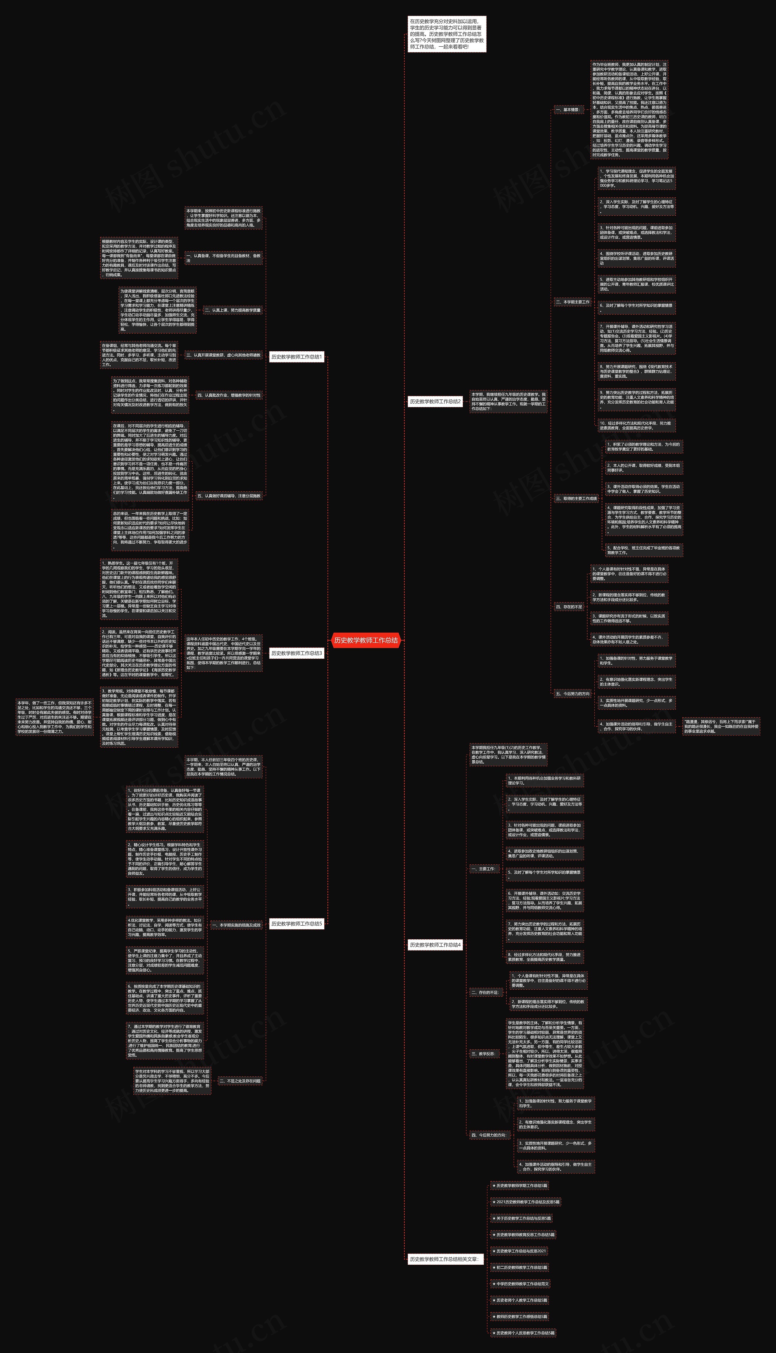 历史教学教师工作总结思维导图高清图 历史教学教师工作总结思维导图