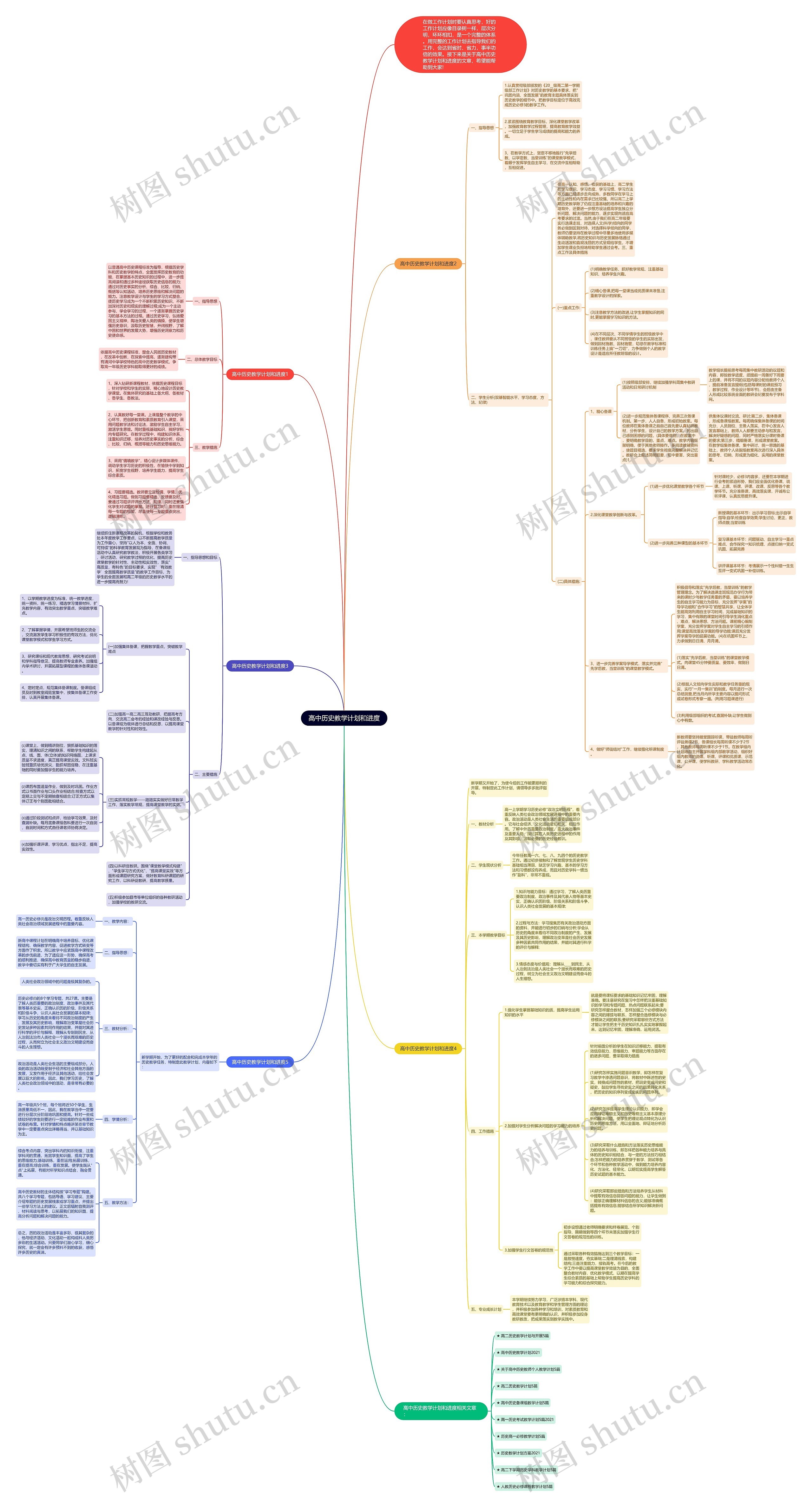 高中历史教学计划和进度思维导图