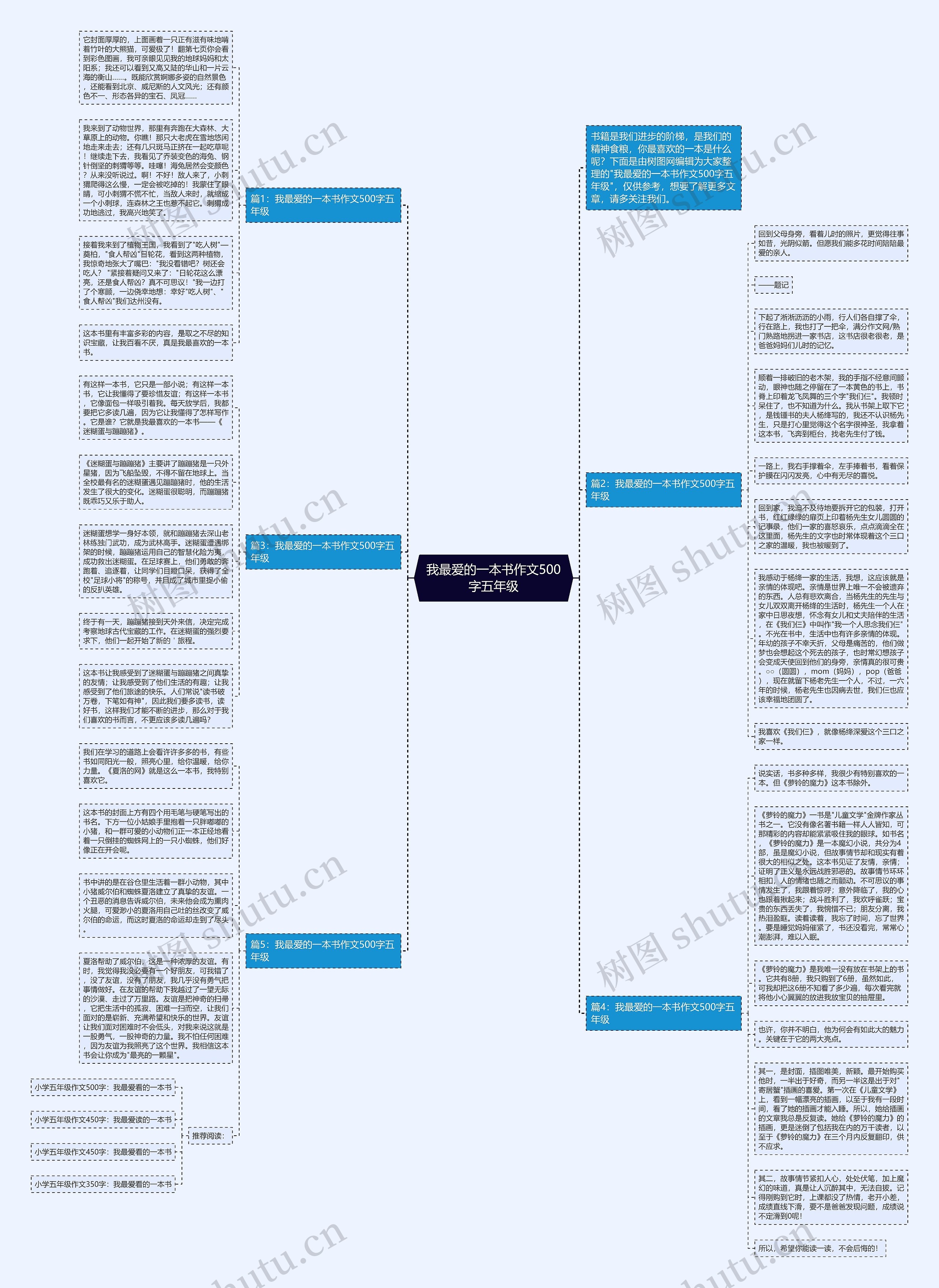 我最爱的一本书作文500字五年级思维导图