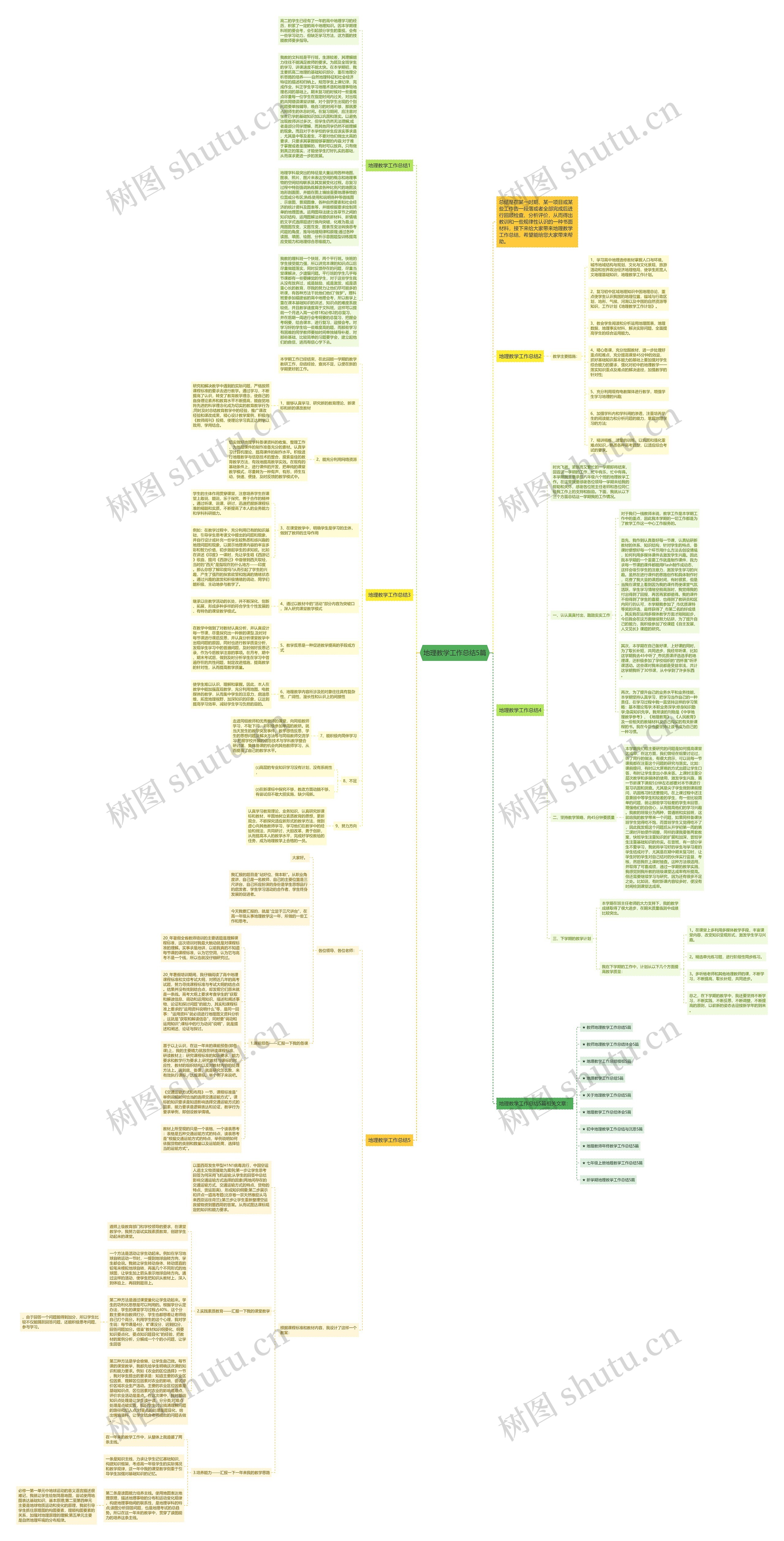 地理教学工作总结5篇思维导图