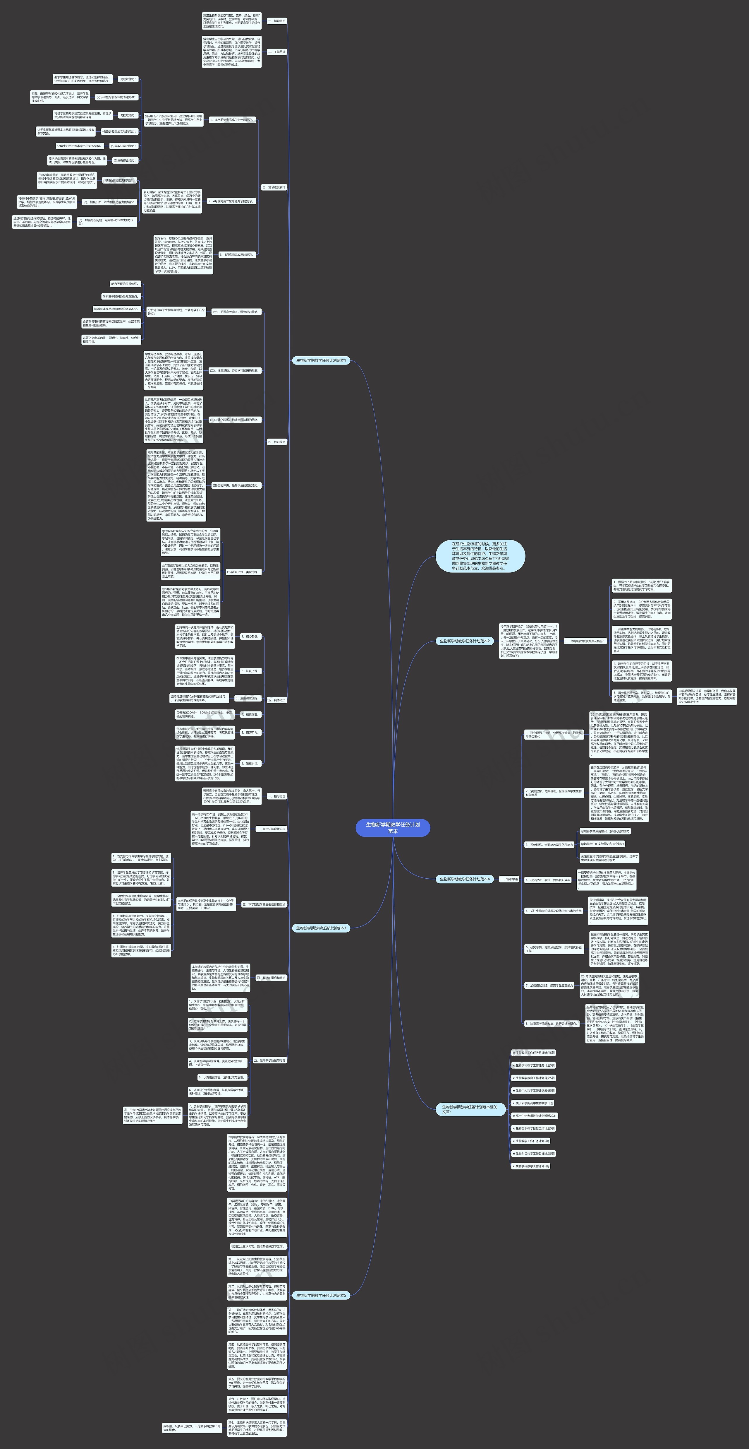生物新学期教学任务计划范本