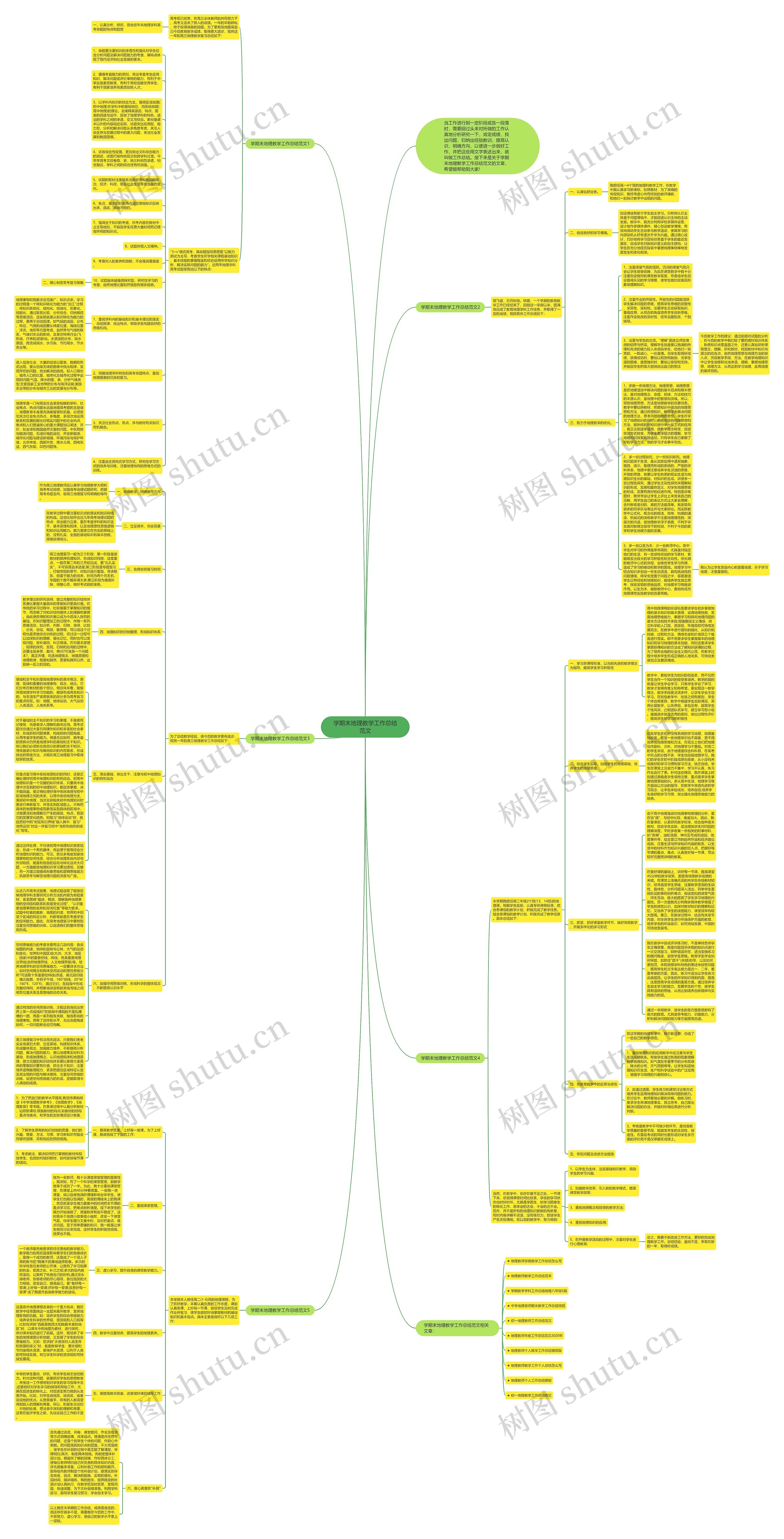 学期末地理教学工作总结范文思维导图
