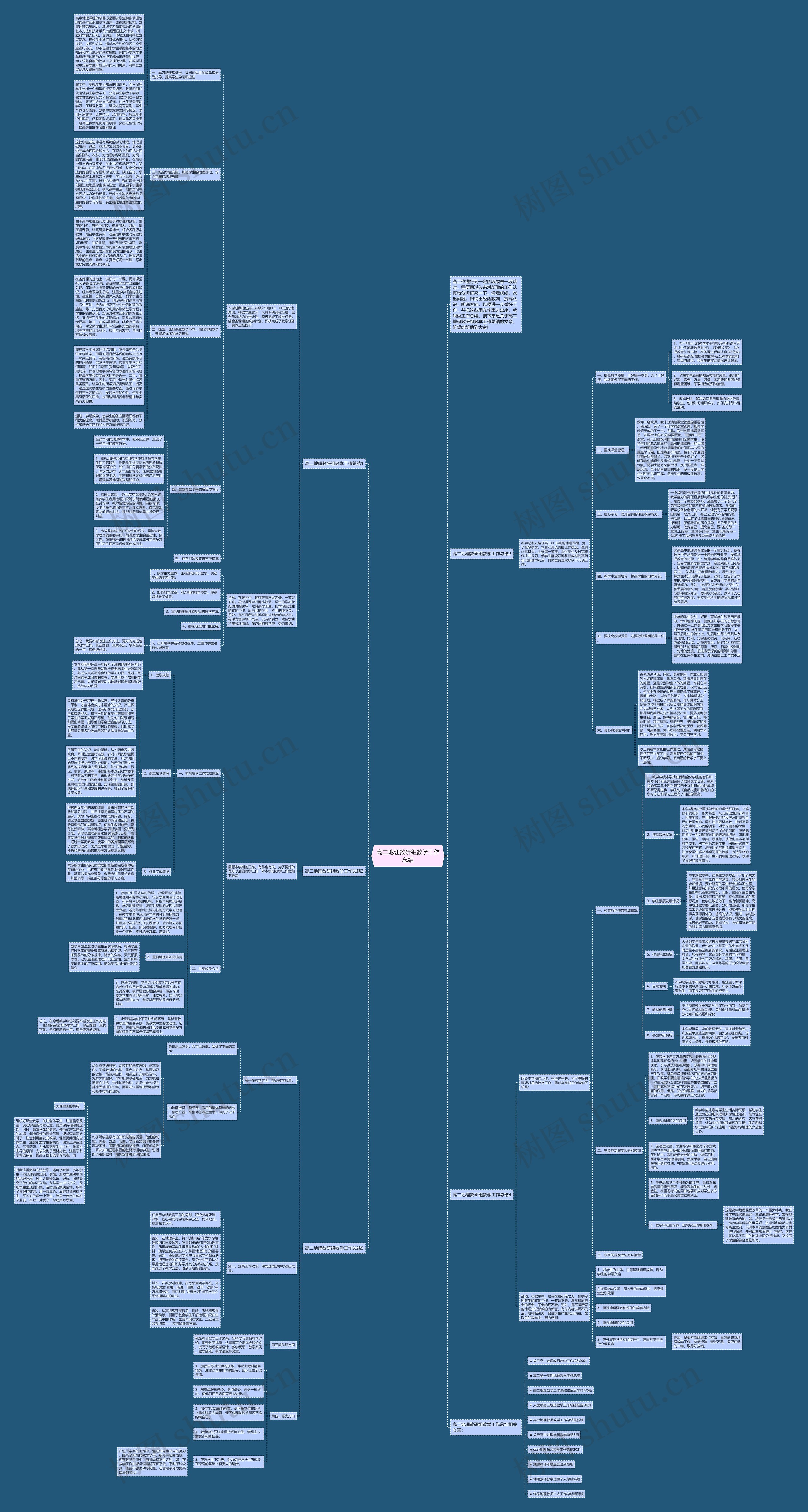 高二地理教研组教学工作总结思维导图