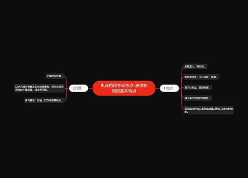 执业药师考试考点-液体制剂的基本特点