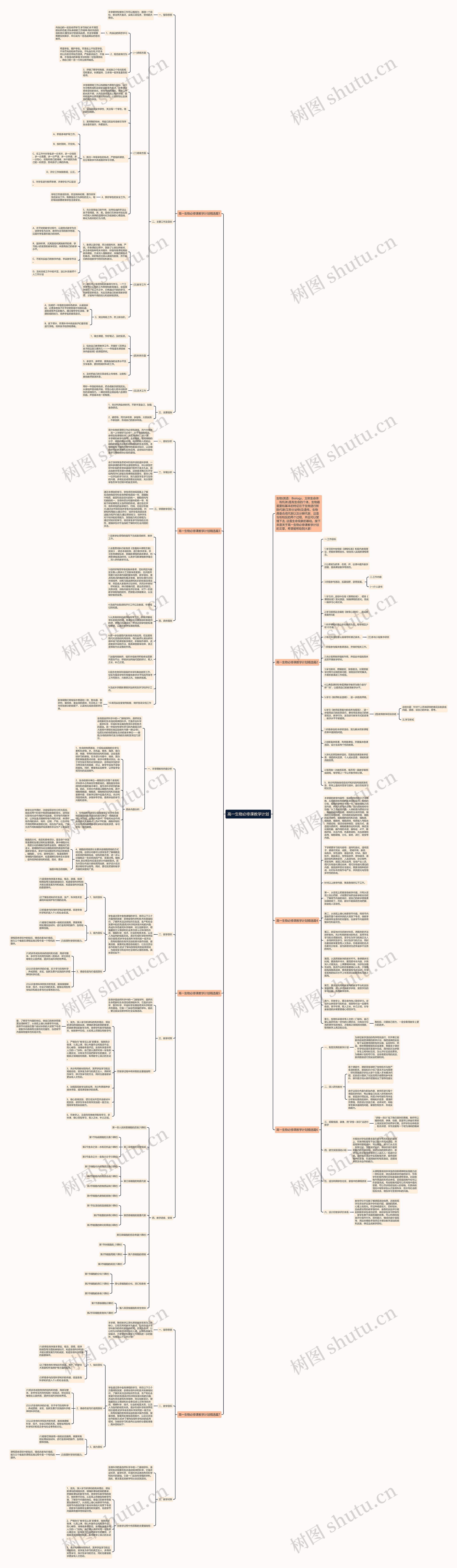 高一生物必修课教学计划思维导图