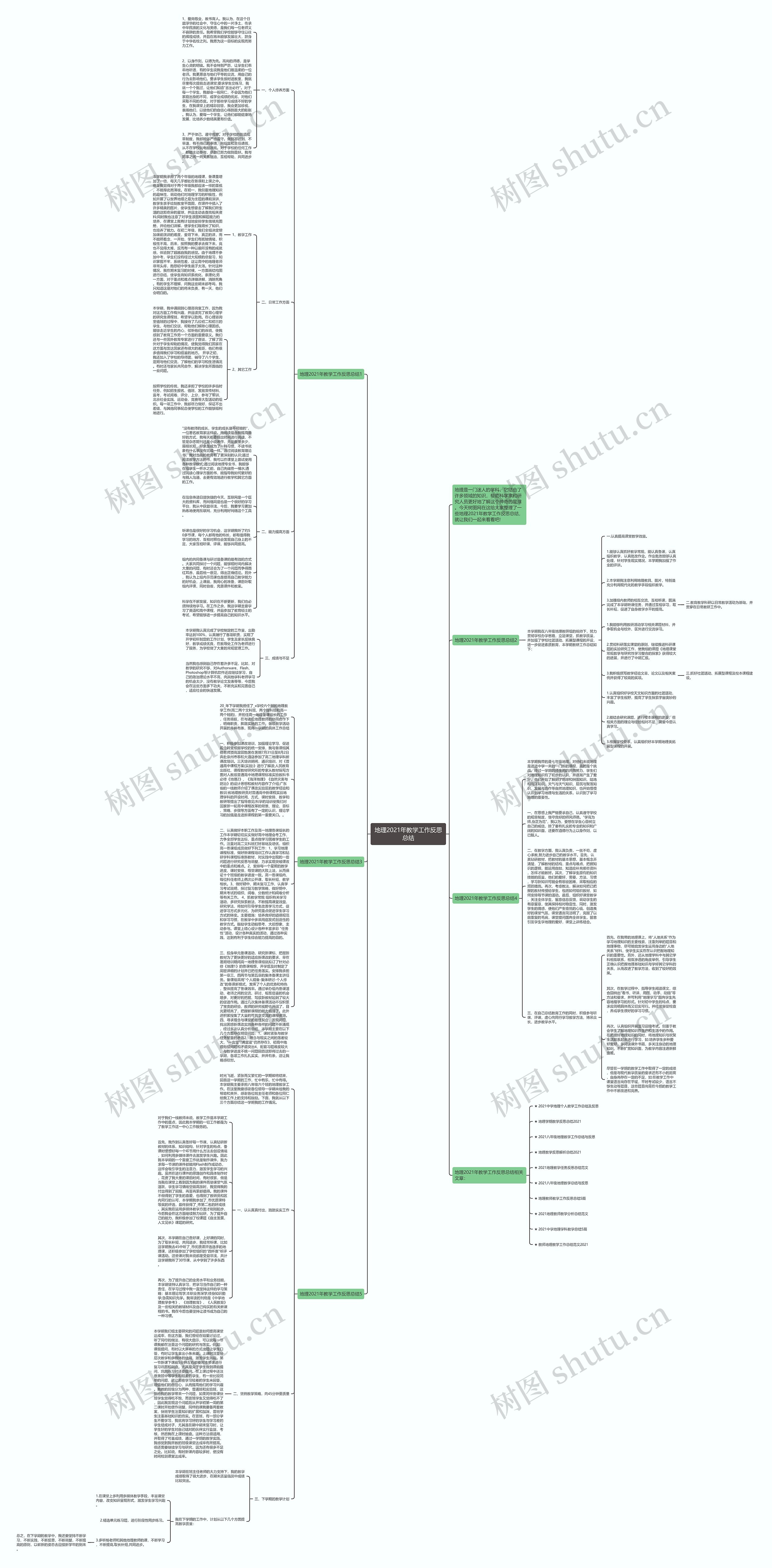 地理2021年教学工作反思总结