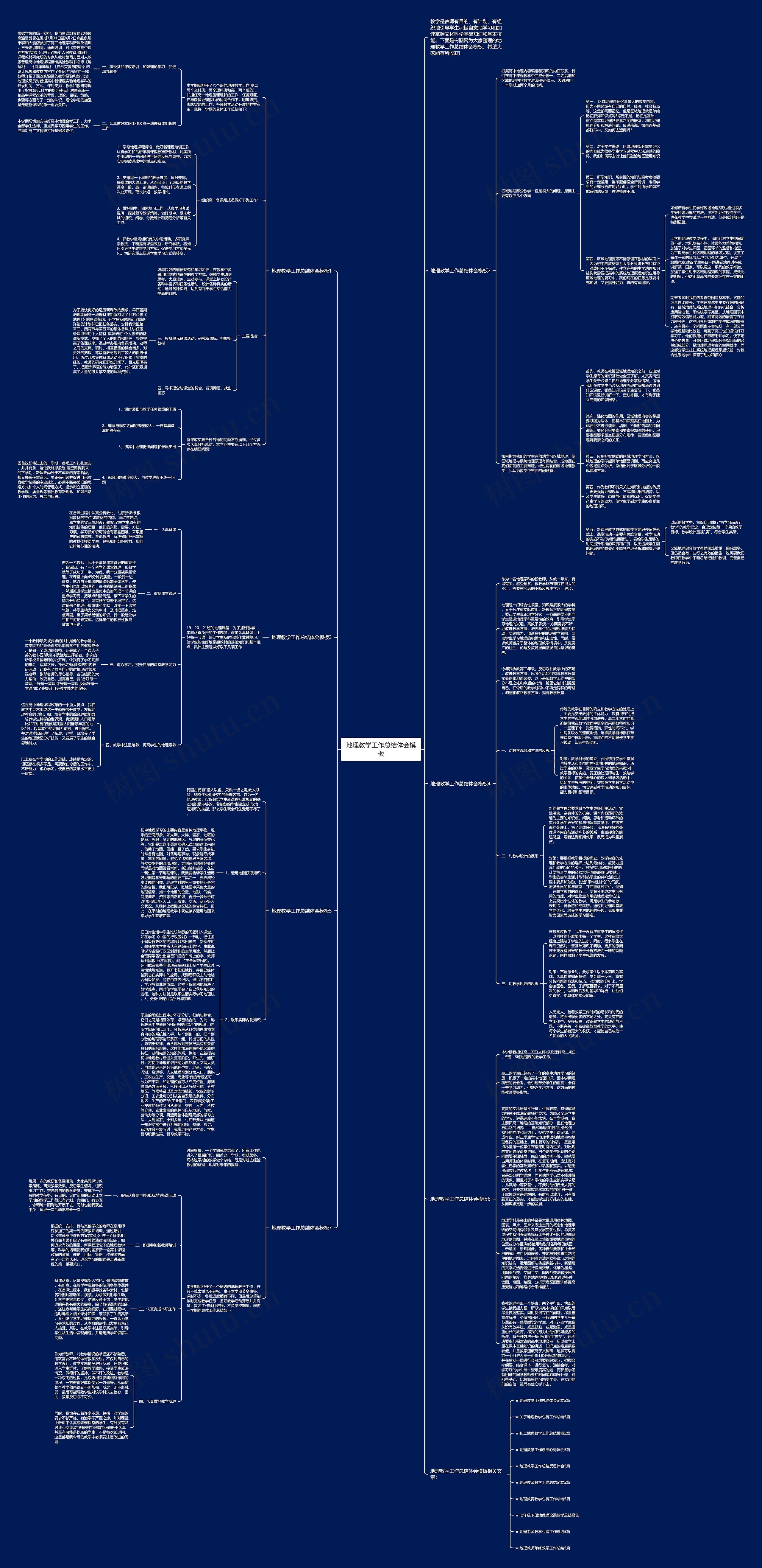 地理教学工作总结体会思维导图