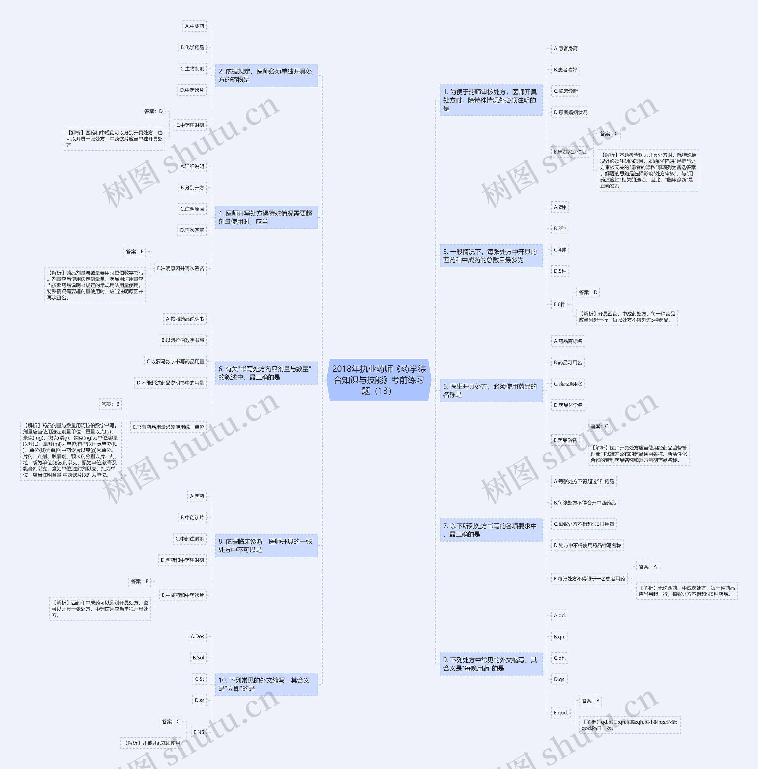 2018年执业药师《药学综合知识与技能》考前练习题(13) 2018年执业药师《药学综合知识与技能》考前练习题(13)