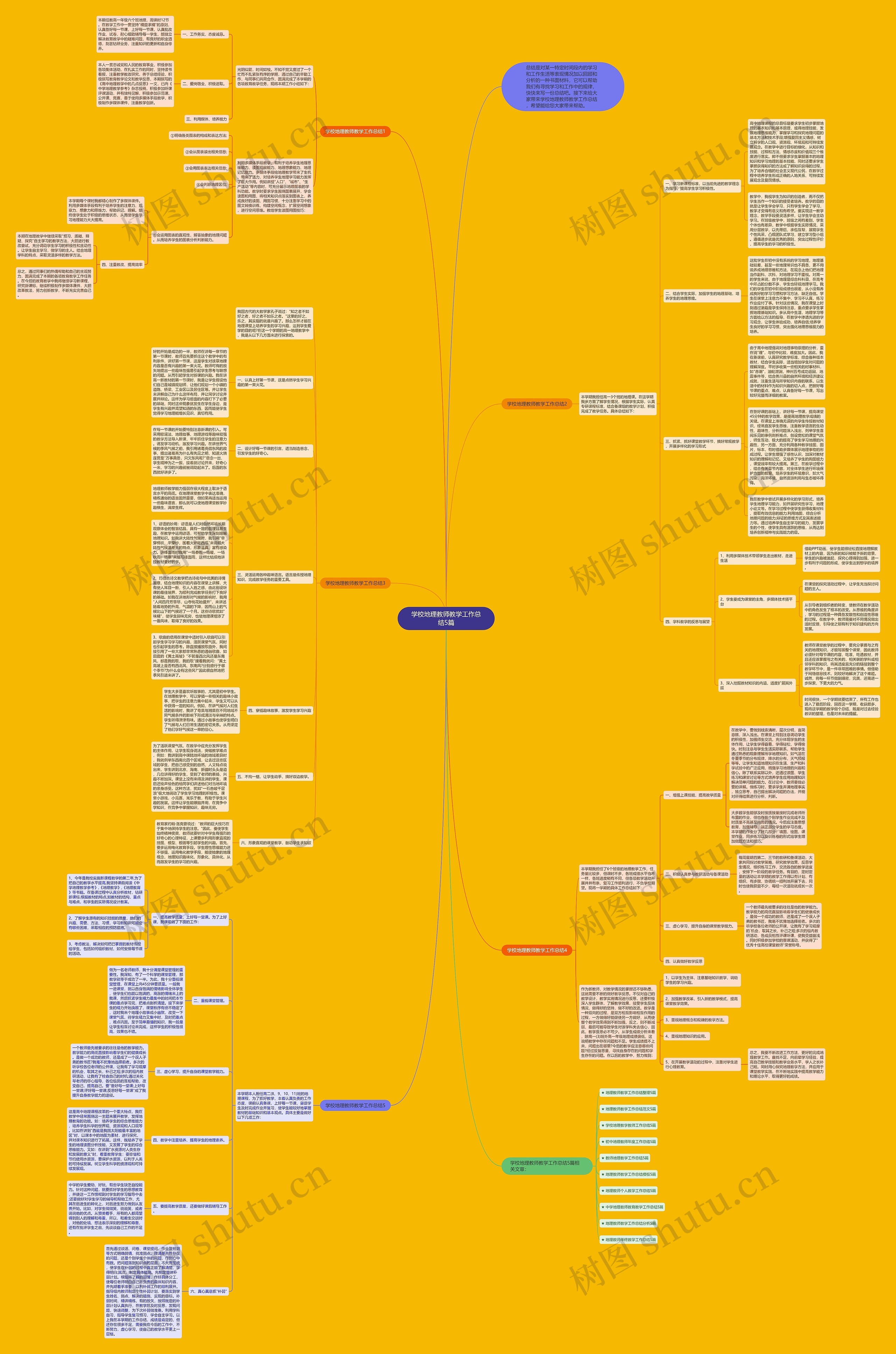 学校地理教师教学工作总结5篇