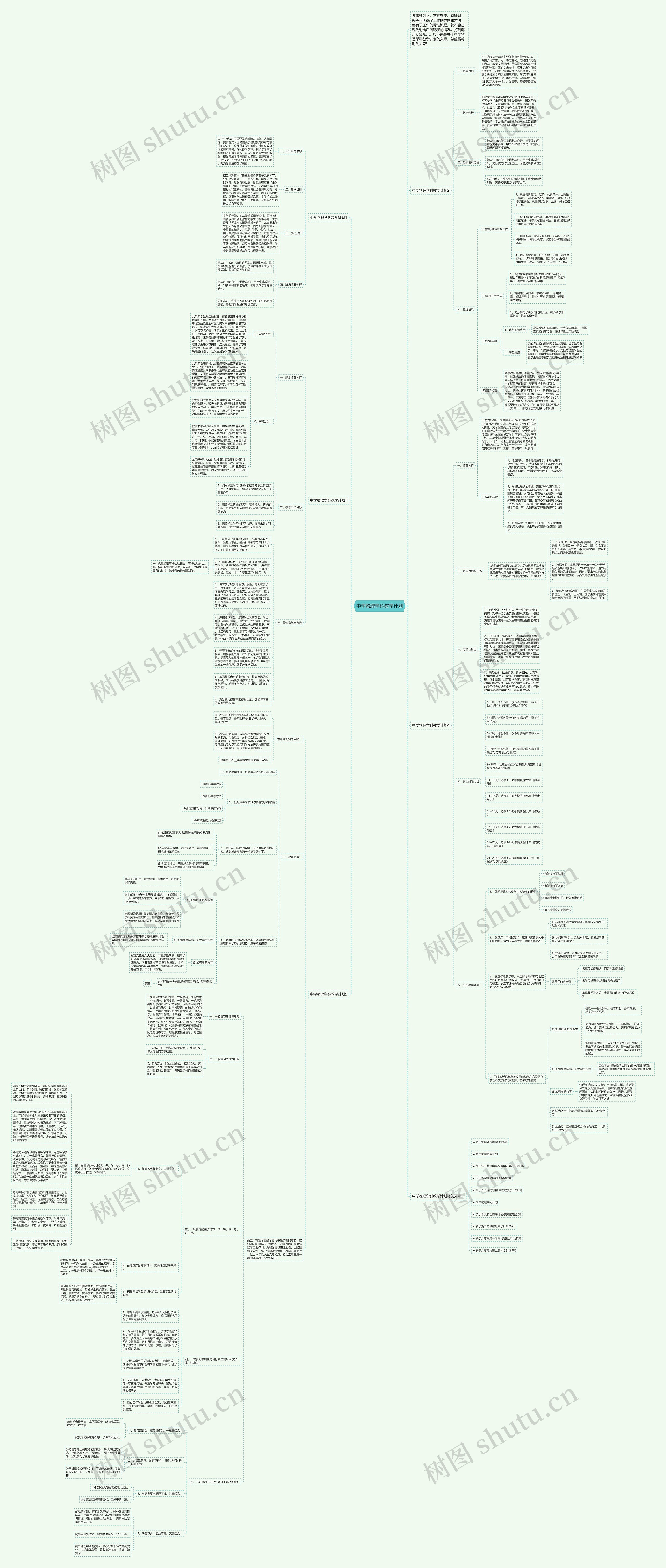 中学物理学科教学计划思维导图