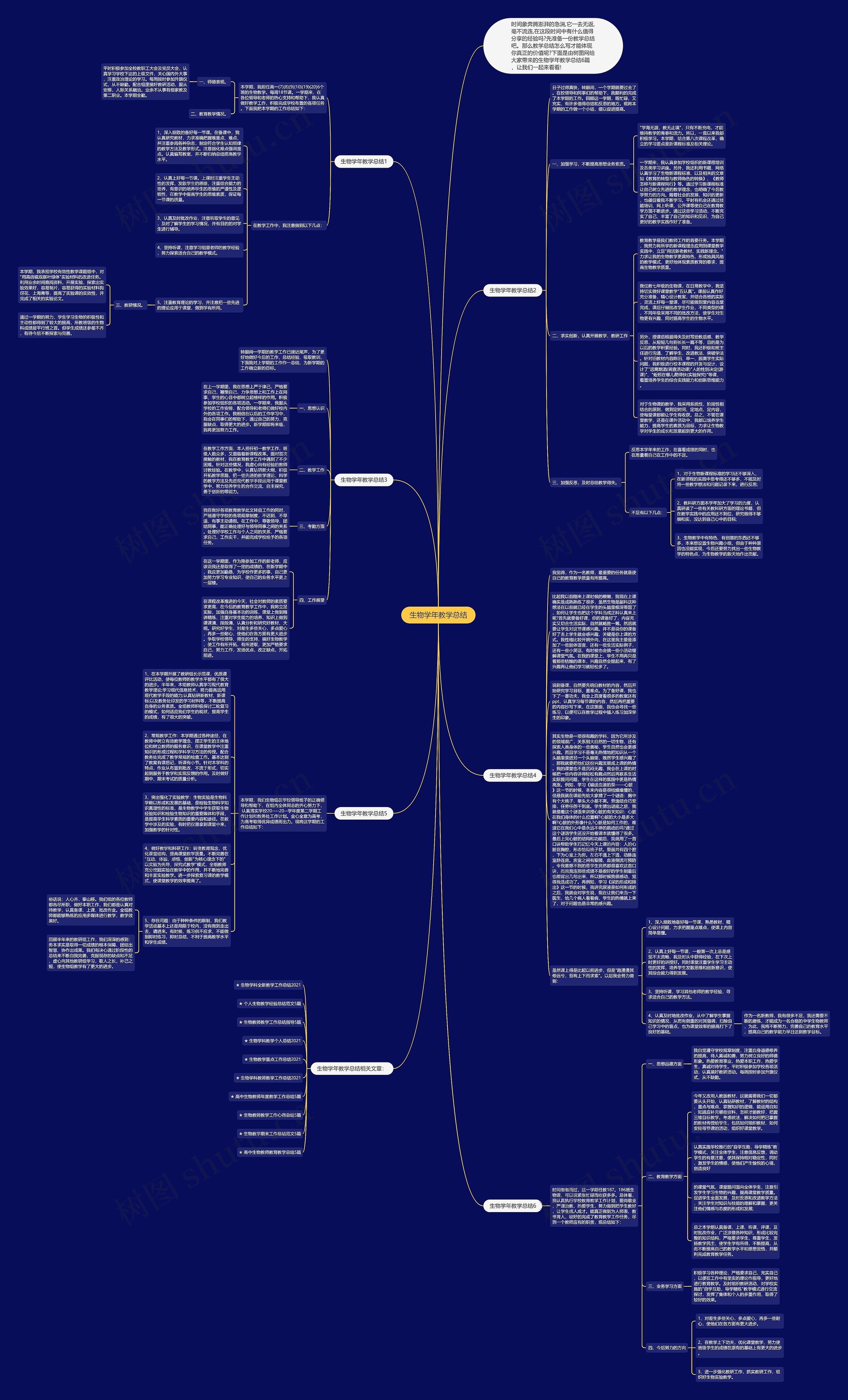 生物学年教学总结思维导图