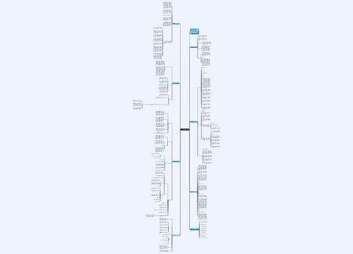 大学的学生职业生涯规划