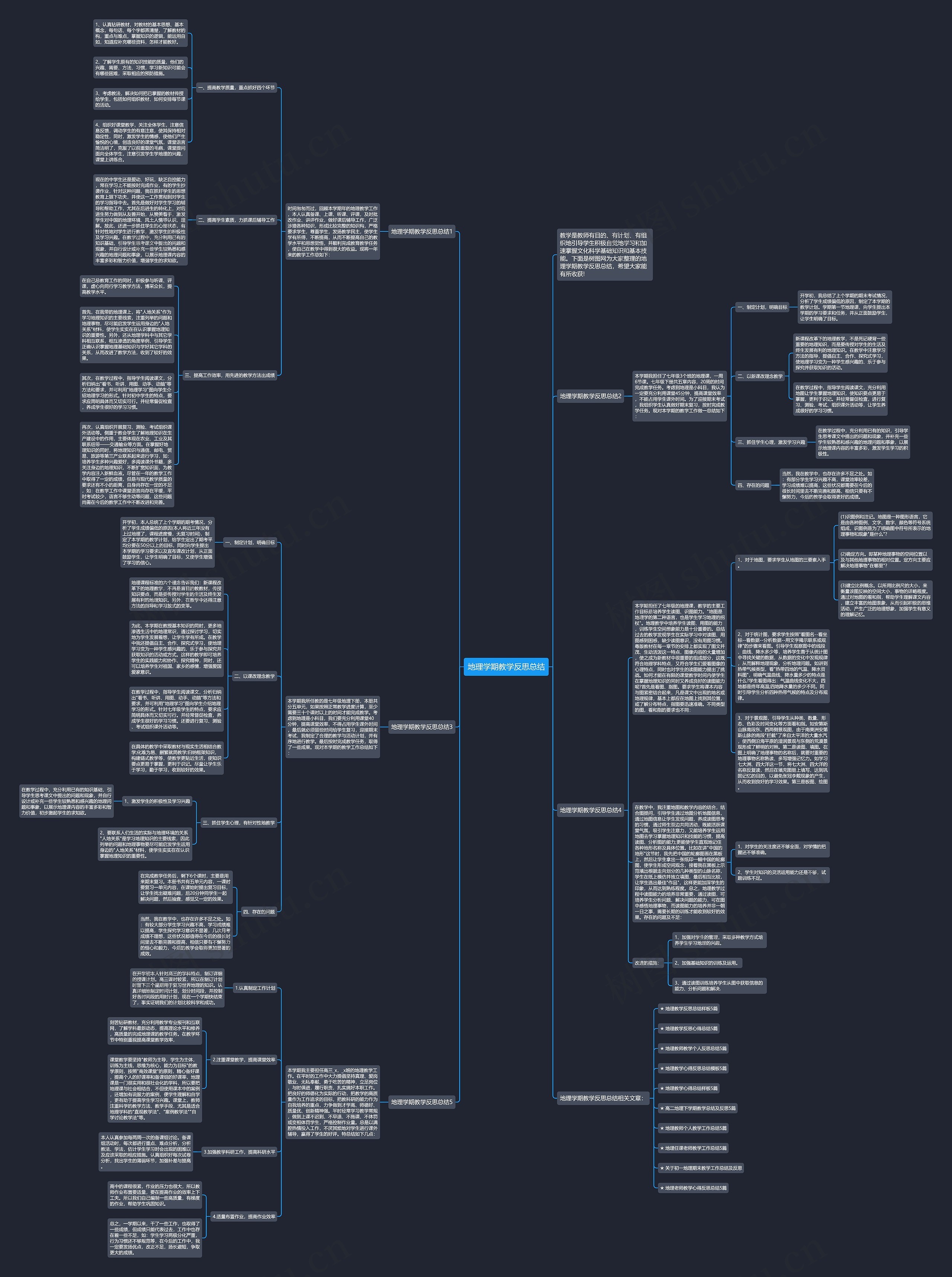 地理学期教学反思总结思维导图