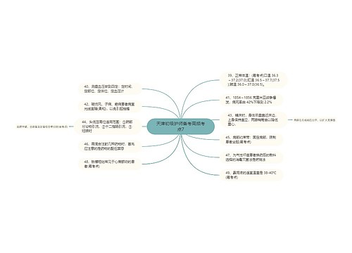 天津初级护师备考高频考点7