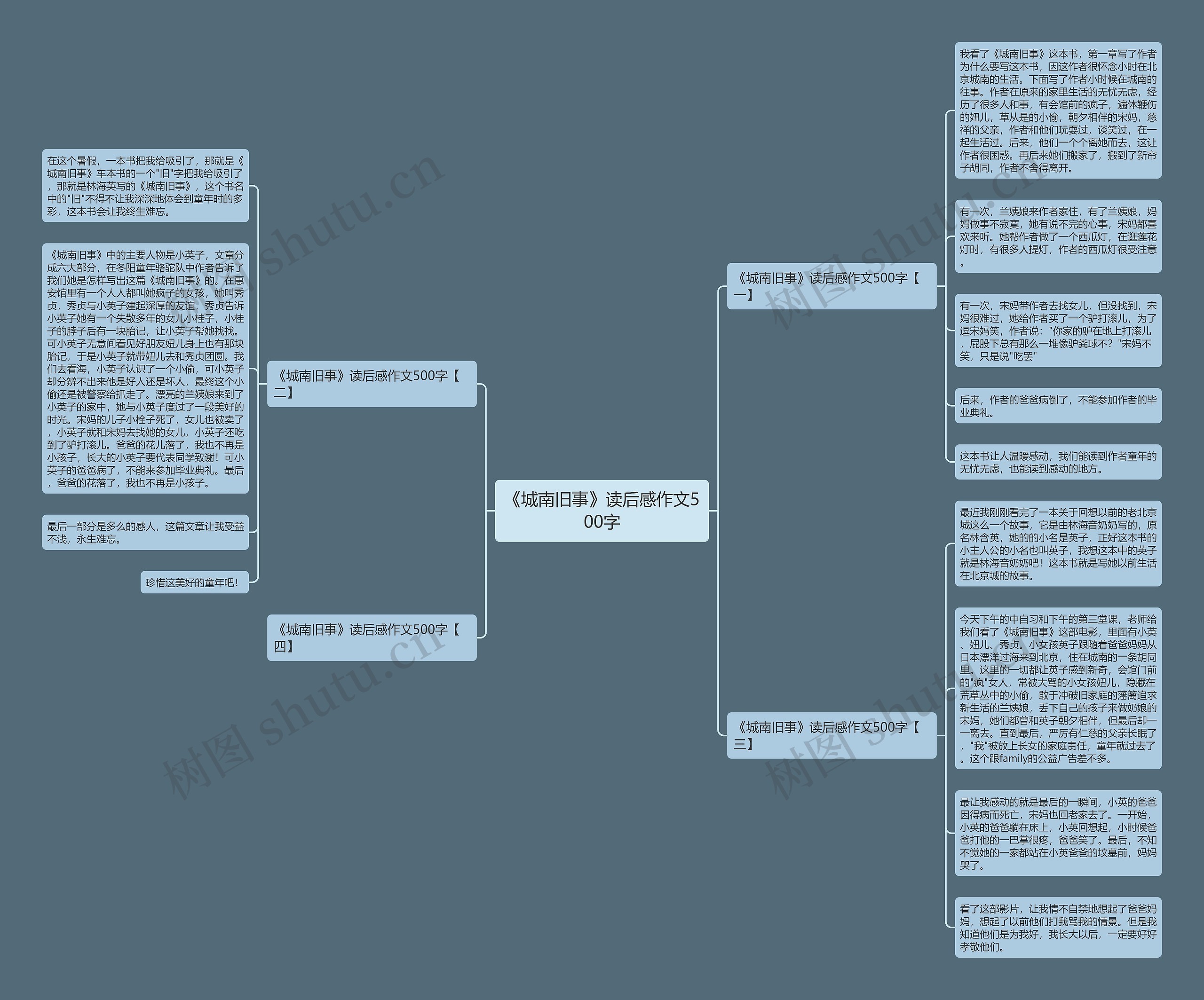 《城南旧事》读后感作文500字思维导图